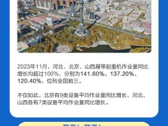 央视财经×三一重工：年底基建热度不减！