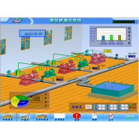 泵站自动化控制系统