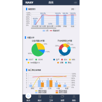 智能制造质量大数据平台